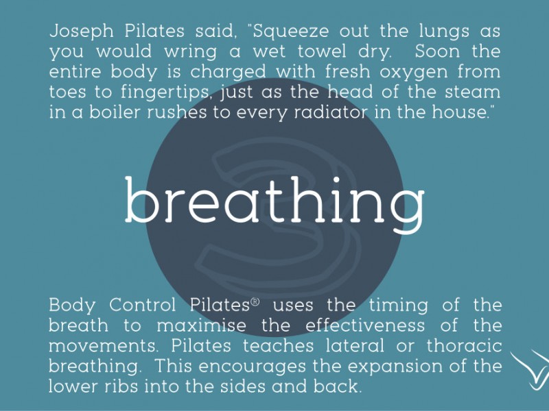 breathing